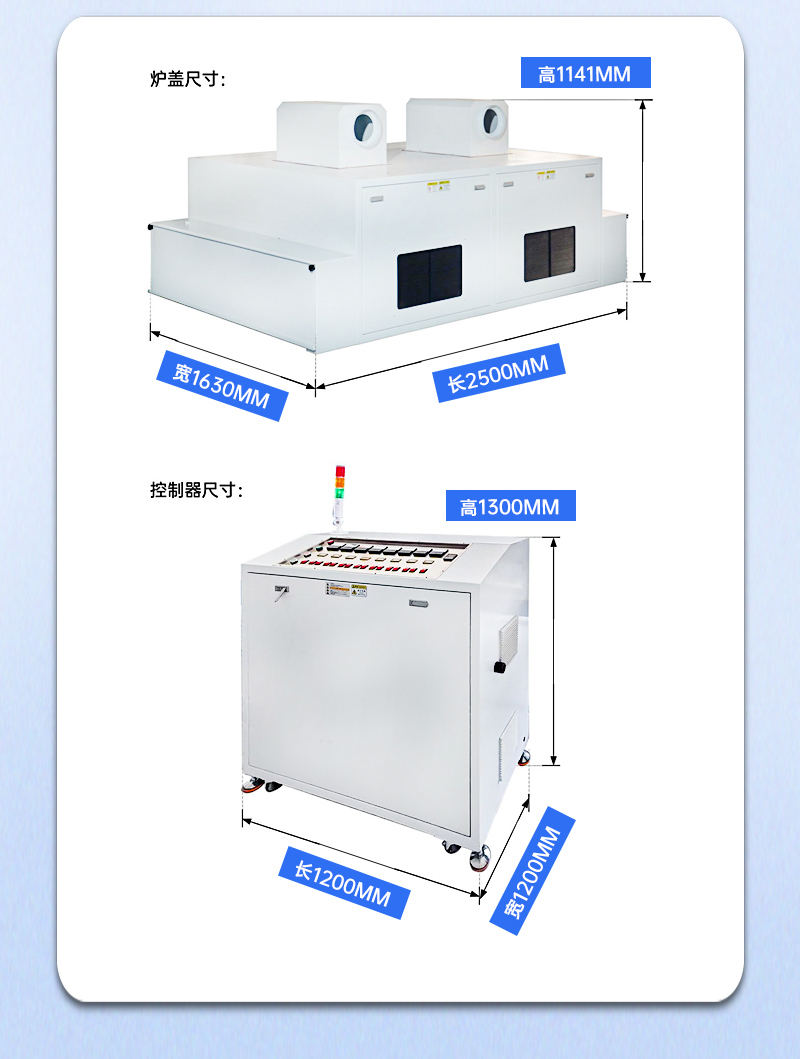 8組燈UV固化機爐蓋_04.jpg
