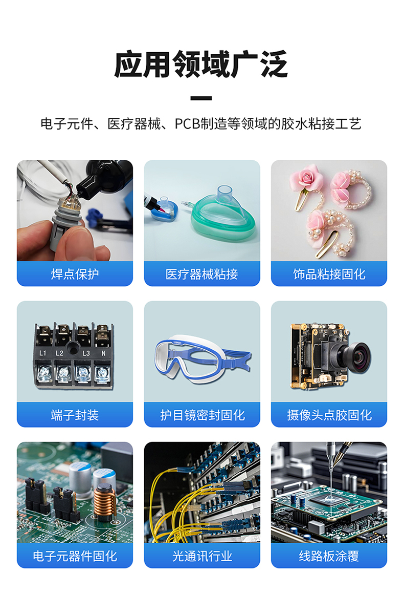 喬丹—獨立電控50x50面光源365nm風(fēng)冷UVLED固化燈P-5050詳情頁_03.jpg