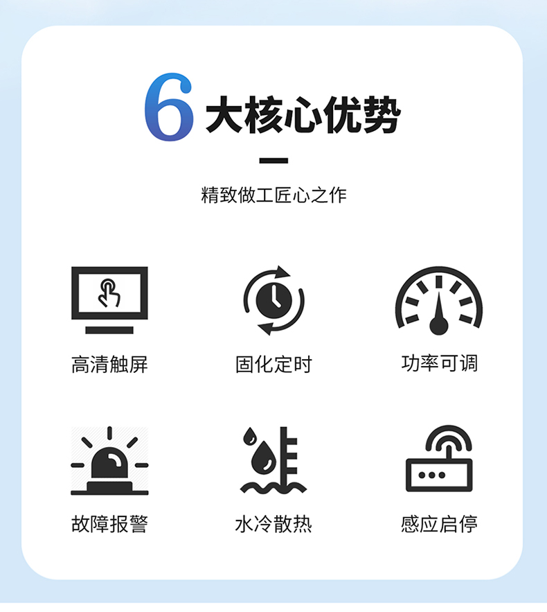 海德門—電子產(chǎn)品膠水固化感應(yīng)啟停水冷UVLED固化機(jī)LDP-LW1K801-300詳情頁_02.jpg