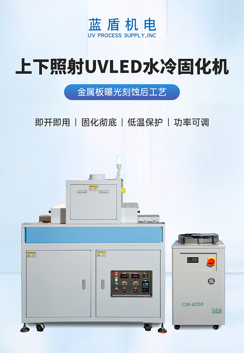 領(lǐng)盈—金屬板曝光蝕刻后工藝上下照射UVLED固化機LDH-LW2K02-800-1M3詳情頁_01.jpg