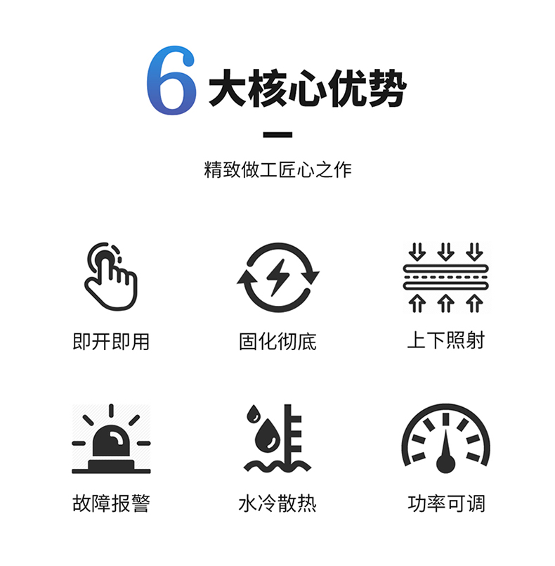 領(lǐng)盈—金屬板曝光蝕刻后工藝上下照射UVLED固化機LDH-LW2K02-800-1M3詳情頁_02.jpg