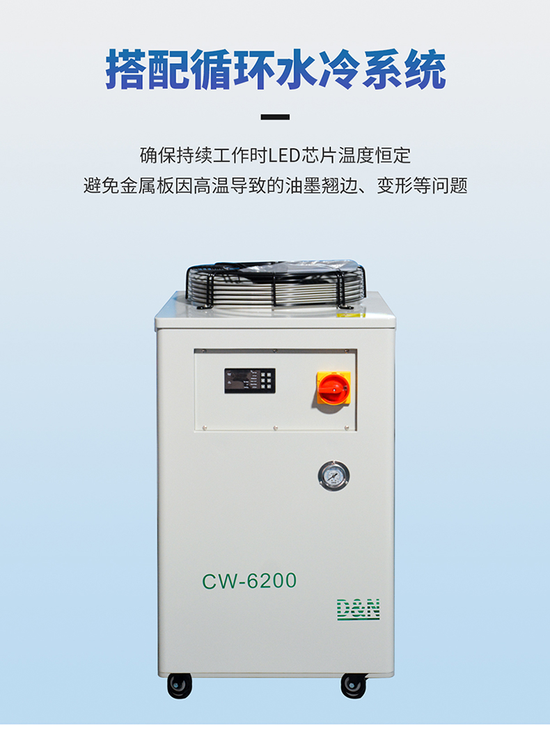 領(lǐng)盈—金屬板曝光蝕刻后工藝上下照射UVLED固化機LDH-LW2K02-800-1M3詳情頁_08.jpg