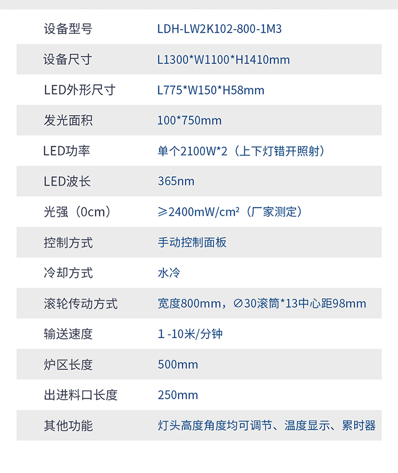 領(lǐng)盈—金屬板曝光蝕刻后工藝上下照射UVLED固化機LDH-LW2K02-800-1M3詳情頁_10.jpg